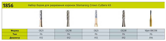 Набор боров для разрезания коронок Stomatorg Crown Cutters Kit 1856 (5 инструментов) в пластиковой упаковке CrownCutters(1856) - фото 462582