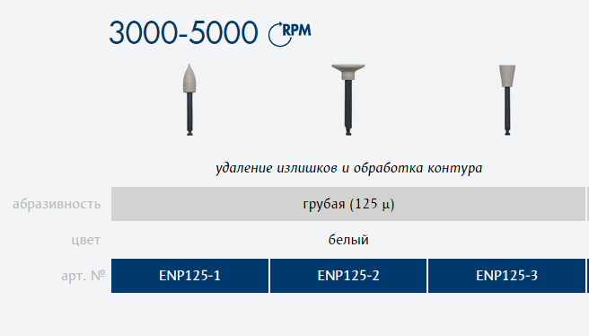 Полиры Чашка Kagayaki Ensmart Pin" 125 - 30 шт. ENP125-3 - фото 462685