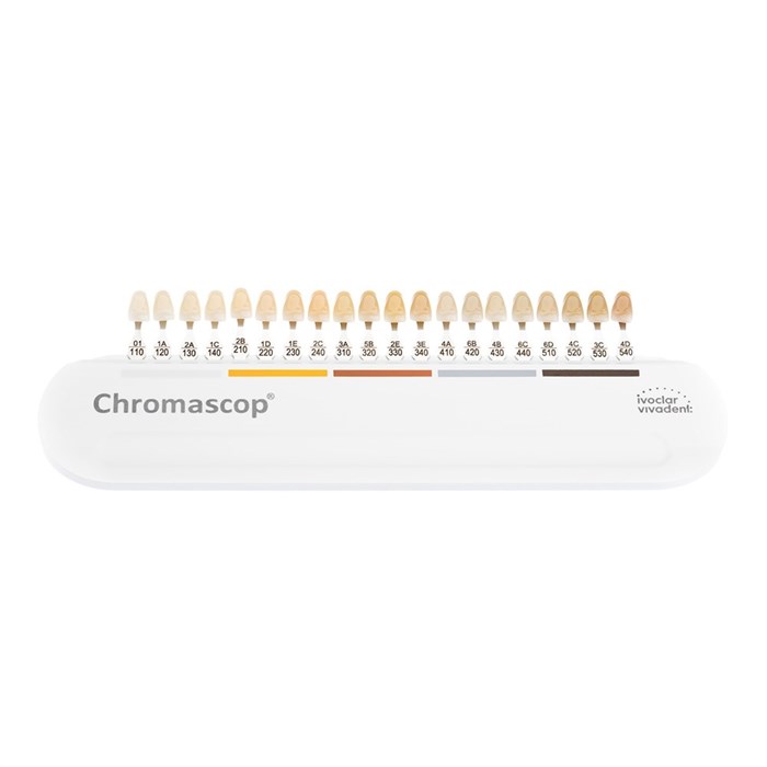 Chromascop Shade Guide - расцветка для определения цвета зубов 529479 - фото 463110