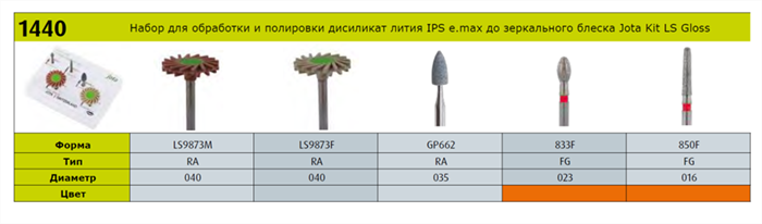 Набор полиров для дисиликата лития IPS e.max, Jota Kit LS Gloss (3 полира и 2 бора). 1440 - фото 465458