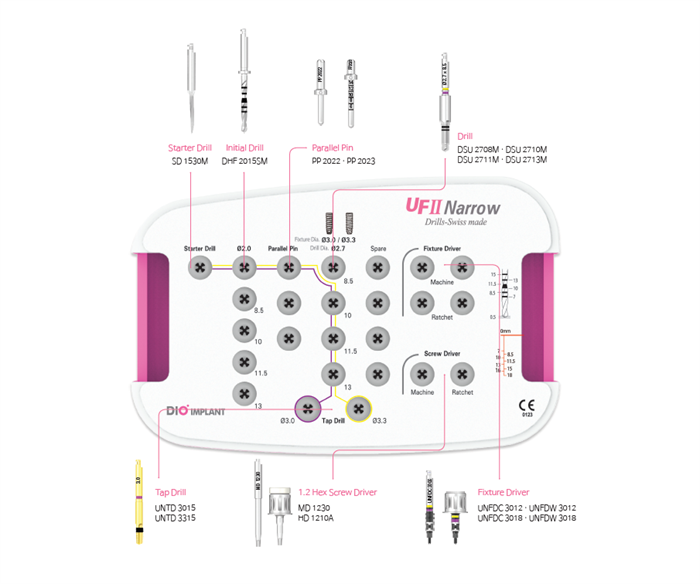 Набор хирургический UF (II) Narrow Surgical Kit для узких (Narrow) имплантатов. UF(M)08 - фото 470803