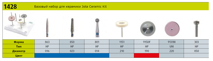 Набор инструментов для керамики Jota Ceramic Kit (7 инструментов) №1428. 1428(KITCERAMIC) - фото 481640