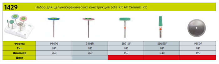 Набор инструментов для цельнокерамических конструкций Jota All Ceramic Kit 1429 (5 инструментов). 1429(KITALLCERAMIC) - фото 481869