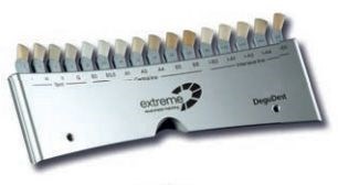 Расцветка Extreme Farbindikator Red, Yellow, Grey, арт: 5368308020 5368308020 - фото 496286