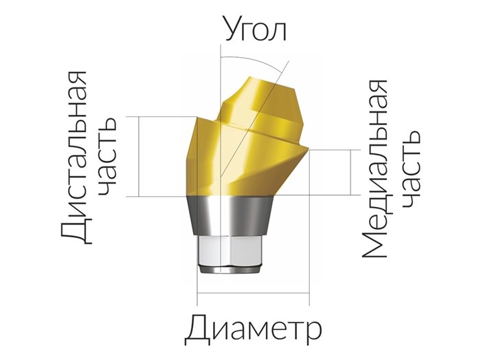 ASA45152018H  Винтовой угловой абатмент, диаметр 4.5 мм, Dentium (Ю.Корея) ASA45152018H - фото 499954
