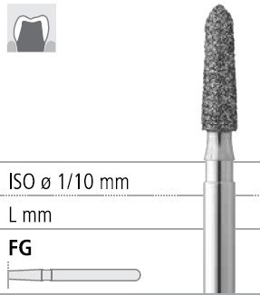 Боры стоматологические алмазные FG 877К/014, красн., 6шт. ISO код 314297514014, арт: FG4062/6 FG4062/6 - фото 501379