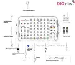 Набор хирургический  полный UF Master Kit  DIOnavi, DIO UF05