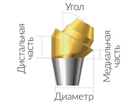 ASA45301018H  Винтовой угловой абатмент без шестигранника, диаметр 4.5 мм, Dentium (Ю.Корея) ASA45301018H