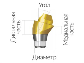 ASA45152018H  Винтовой угловой абатмент, диаметр 4.5 мм, Dentium (Ю.Корея) ASA45152018H