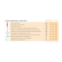 Reamer for regulating caps - расширитель для регулировочных колпачков, микро, 1,8 мм 08-0090