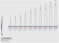 Пинцет хирургический, стандартный, зубчики 1х2, 160 мм, арт: BD559R BD559R - фото 490148