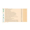 Plastic Positioning Rings - пластиковые позиционные кольца, обычные, 2 шт 08-0031 - фото 505162