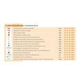 Plastic Positioning Rings - пластиковые позиционные кольца, микро, 2 шт 08-0061 - фото 505235